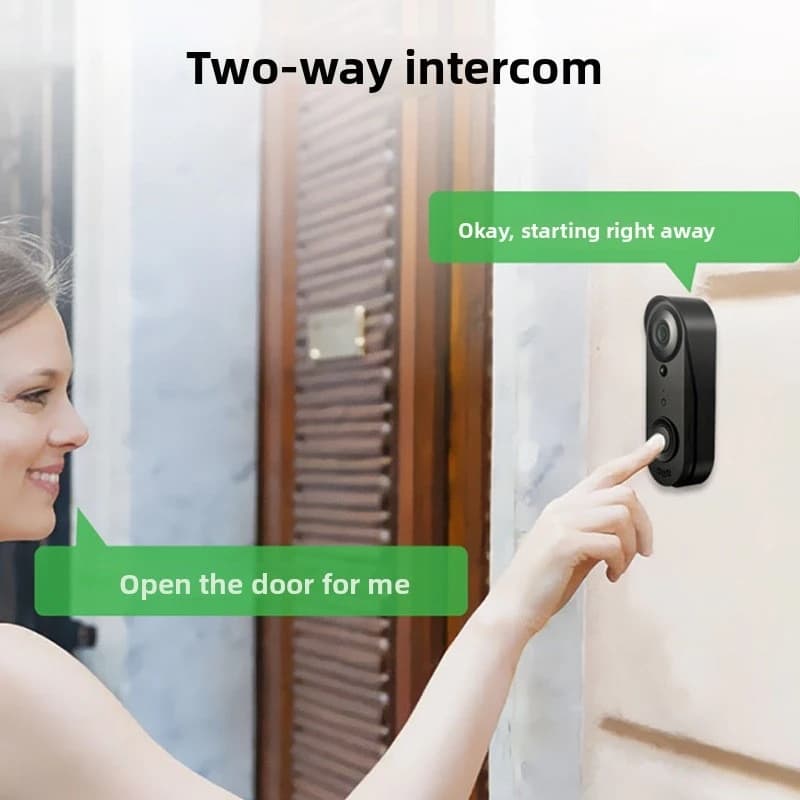 Smart security surveillance camera for front door, remote visual capture via mobile phone, wireless smart video doorbell for hom