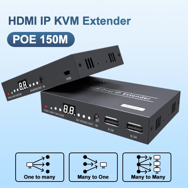 Extender KVM HDMI su IP da 150m su Cat5e/6 1080P@60Hz POE, da Uno a Molti/Molti a Molti con IR e Loopout USB per Videosorveglianza CCTV Live