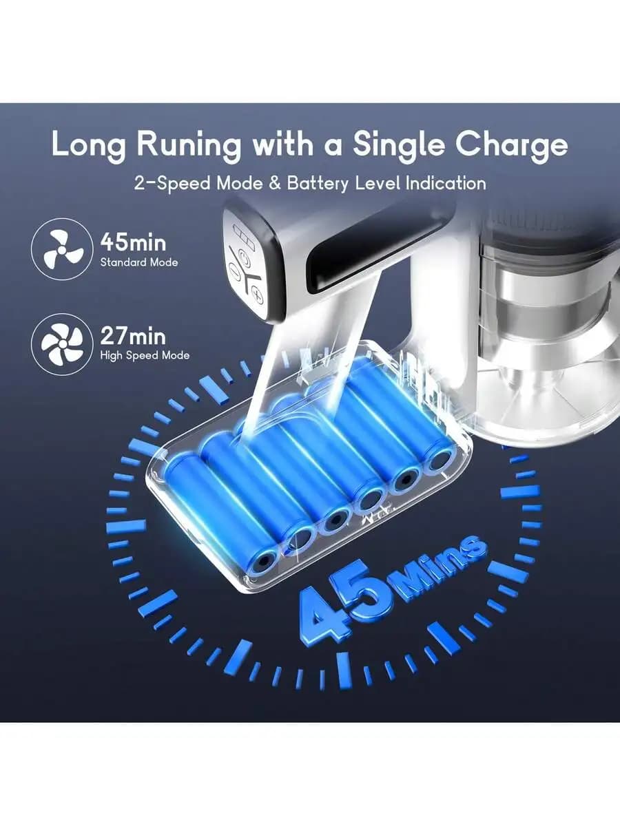 Aspirapolvere senza fili leggero, 30Kpa, 45 minuti di autonomia, 8 in 1, portatile, per pavimenti duri, tappeti, peli di animali domestici, bianco