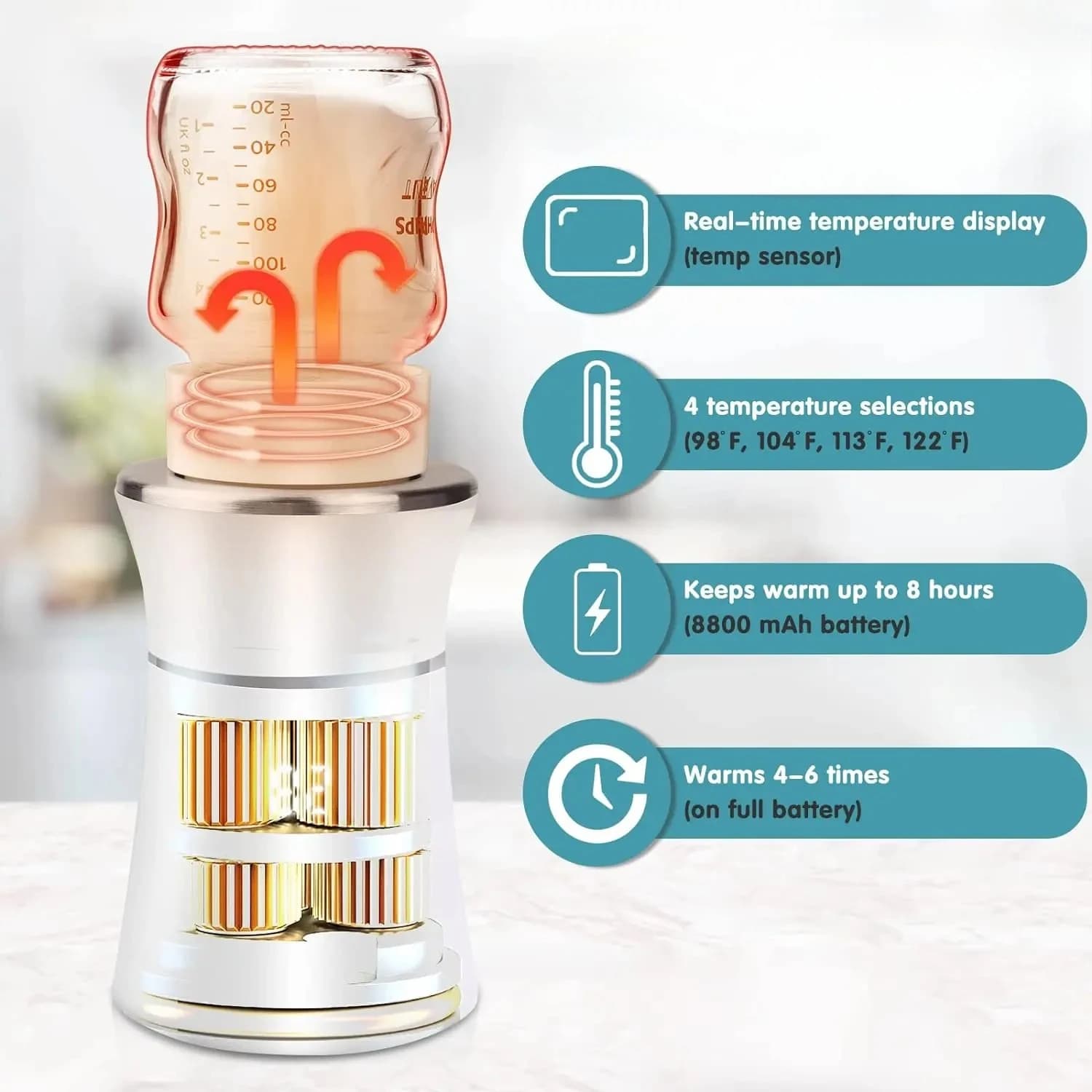 Scaldabiberon Portatile per Latte Neonato, Ricaricabile USB 8800mAh, 4 Livelli di Temperatura Regolabili, Riscaldatore Elettrico Wireless per Biberon da Esterno