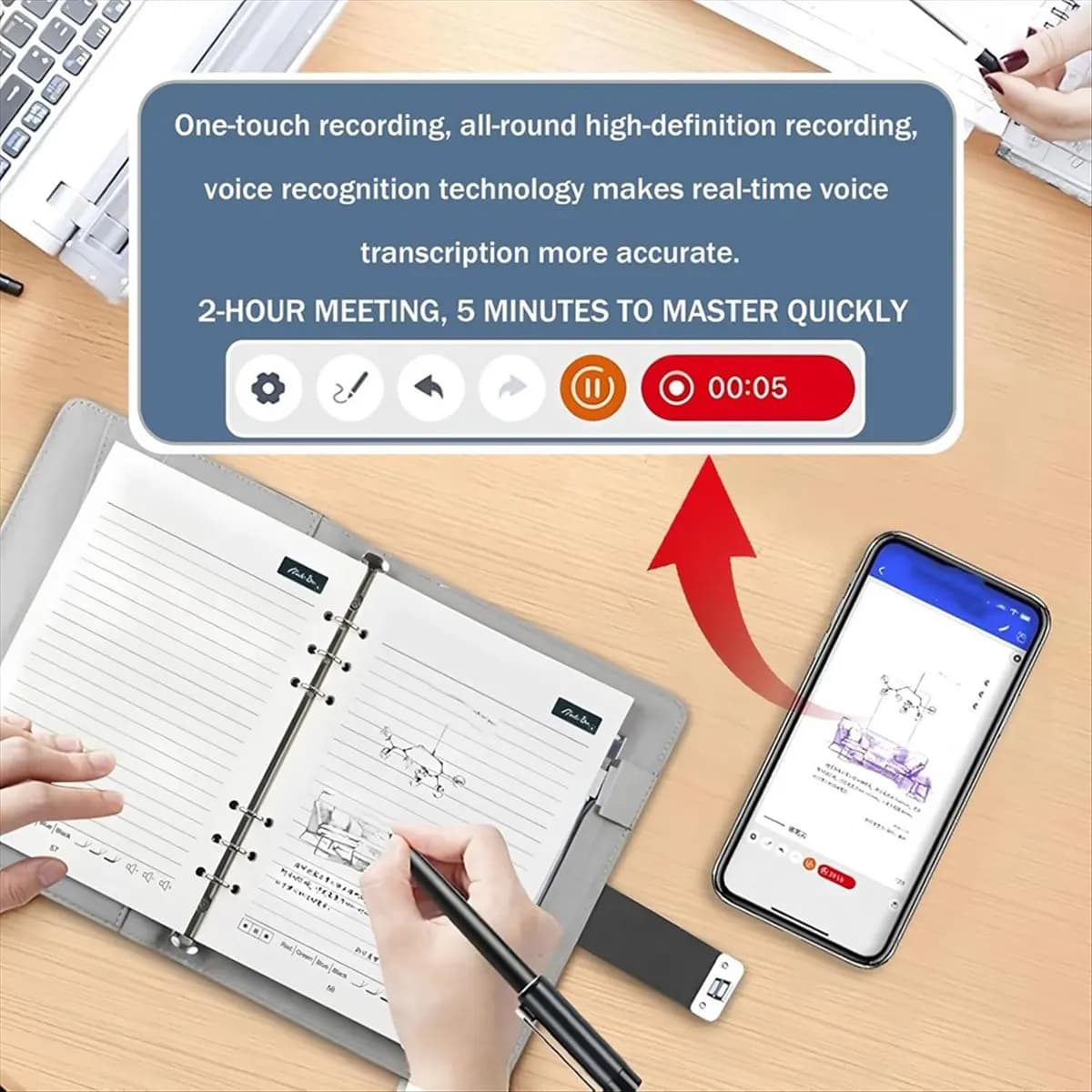 Syncify Digital Sketchbook with A5 Erasable Paper-Refill +5 Spare Refills,Syncify Digital Sketchbook Pro V2,Smart Sync A