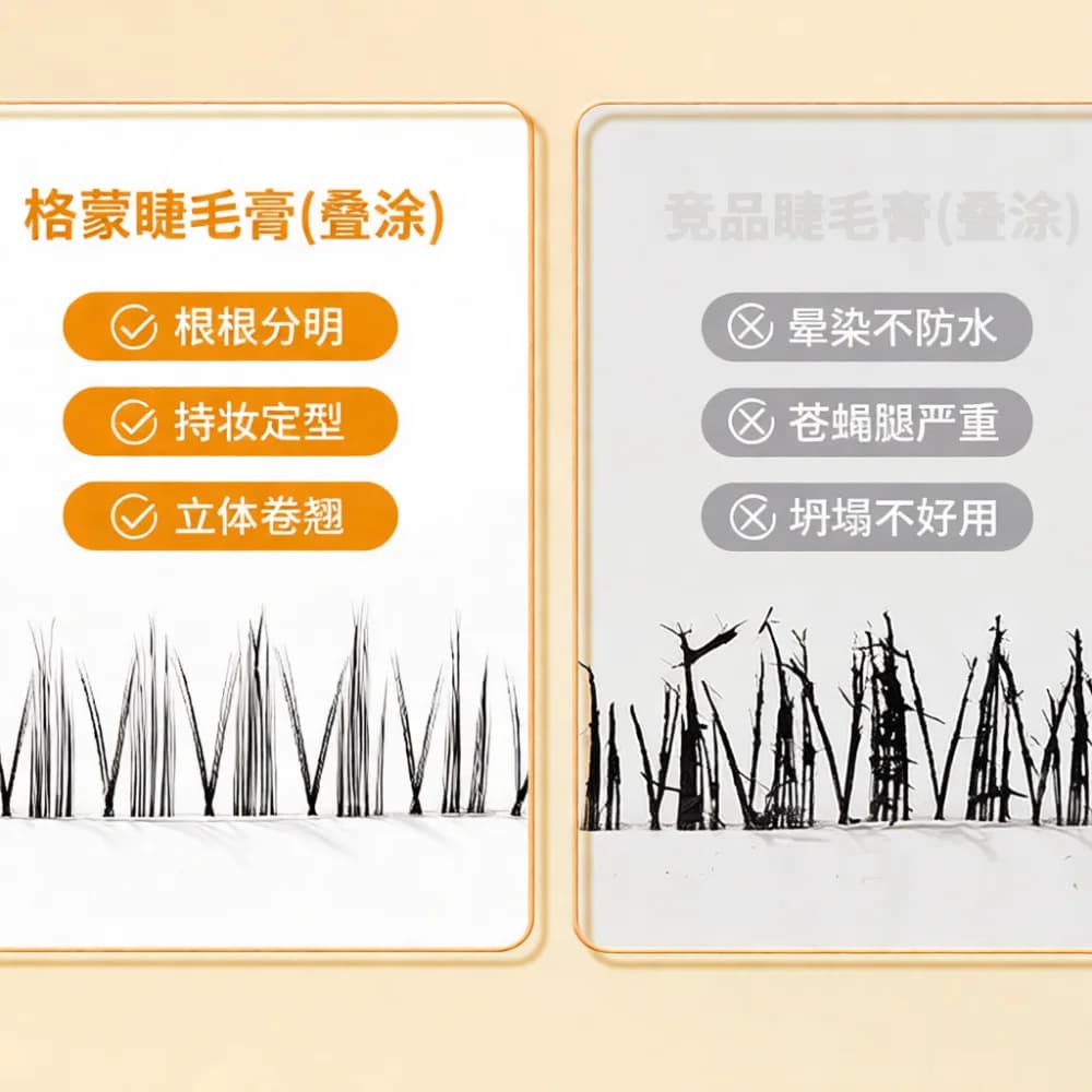 GECOMO Black Mascara Curling Lash Definition Waterproof Smudge Proof Elegant Eye Makeup Natural Volume Professional Tool