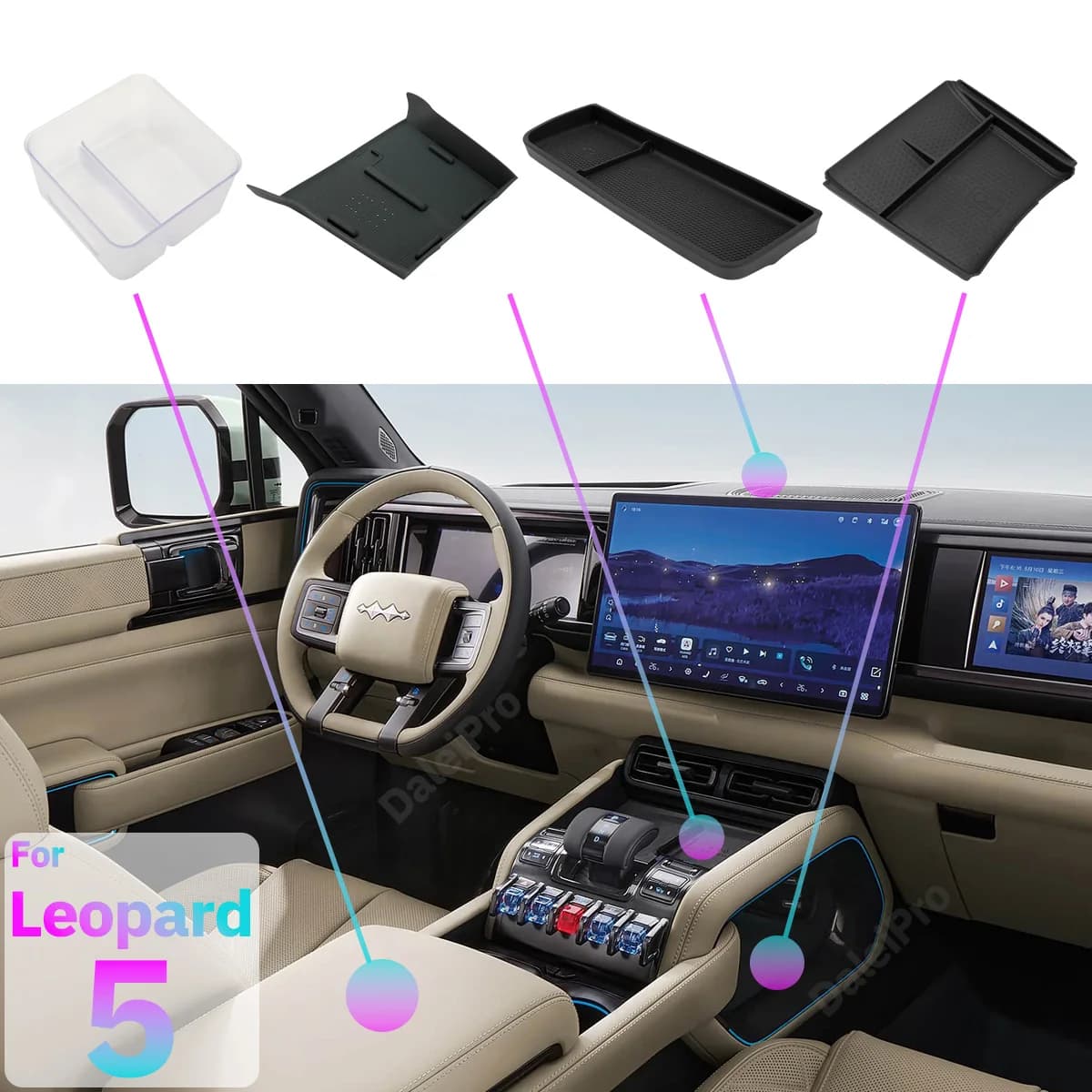 Per BYD Leopard 5 2024-2026: Protezione per Display Infotainment, Vano Portaoggetti Posteriore, Vano Portaoggetti Inferiore Console Centrale e Pannello Caricabatterie
