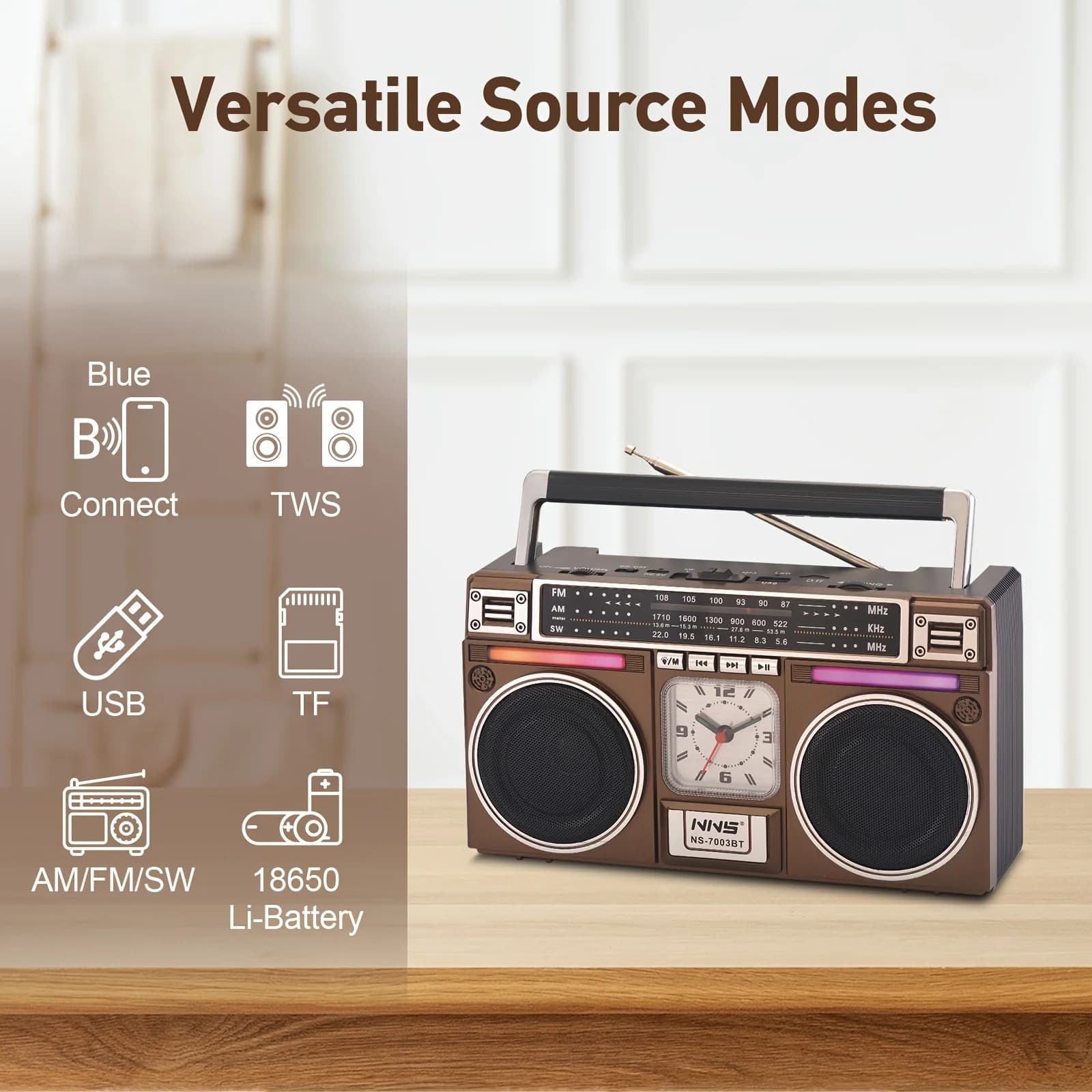 Vintage Solar Bluetooth Radio FM AM SW TWS Stereo USB TF Card Portable Retro Speaker