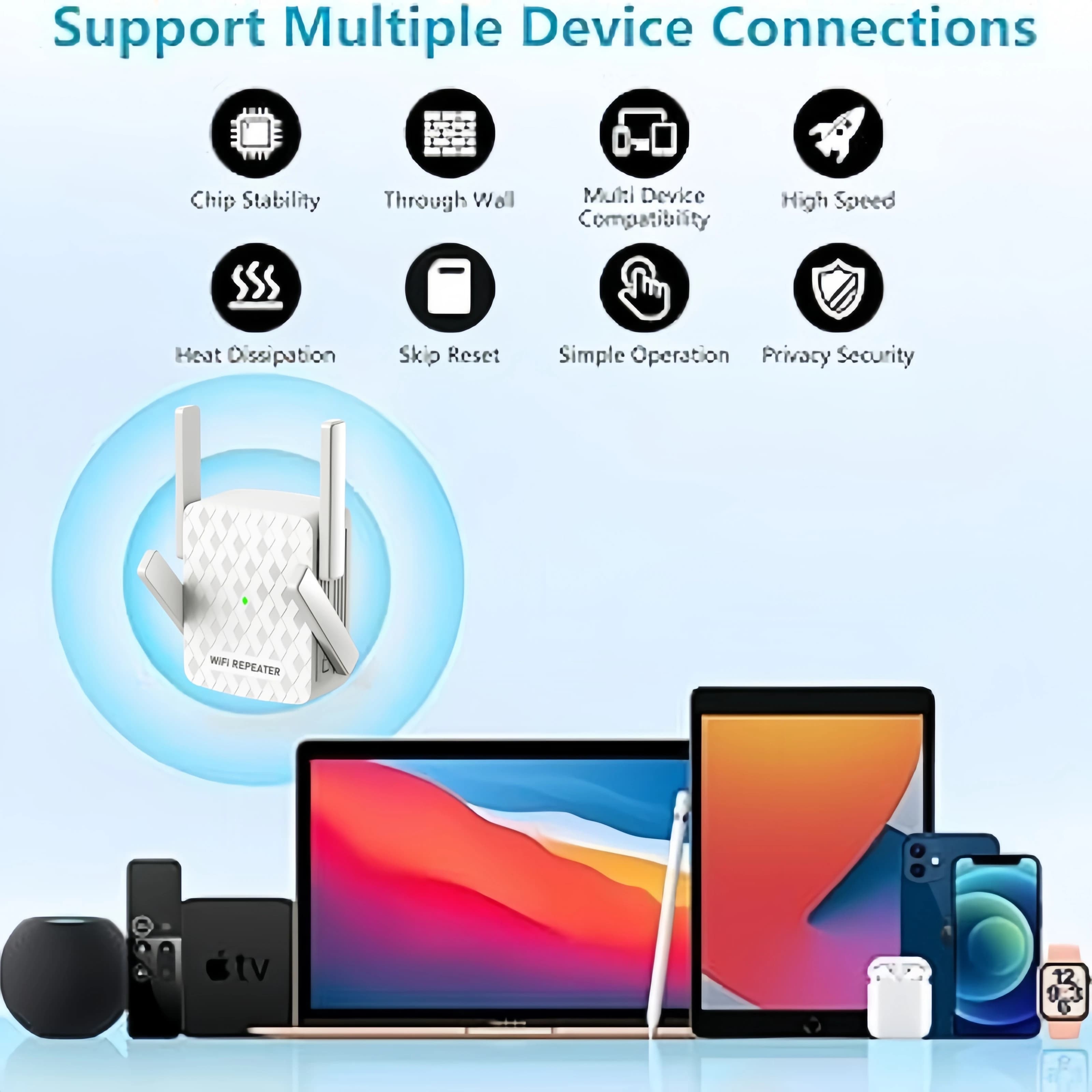 Ripetitore WiFi Dual Band 1200Mbps 5Ghz, Amplificatore di Segnale Wi-Fi 2.4G&5GHz, Estensore di Rete a Lungo Raggio