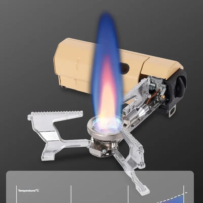 Fornello a gas da esterno Fornello a gas, Fornello per carte portatile da esterno Forniture da campeggio Fornello magnetico per carte di pentole da esterno