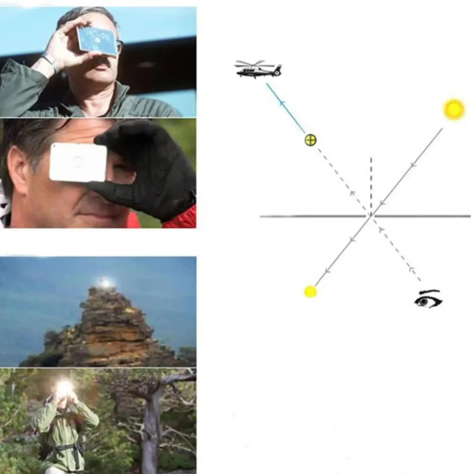 Fischio per specchio riflettente per sopravvivenza di emergenza all'aperto Attrezzatura per avventura riflettente per sopravvivenza all'aperto multifunzionale