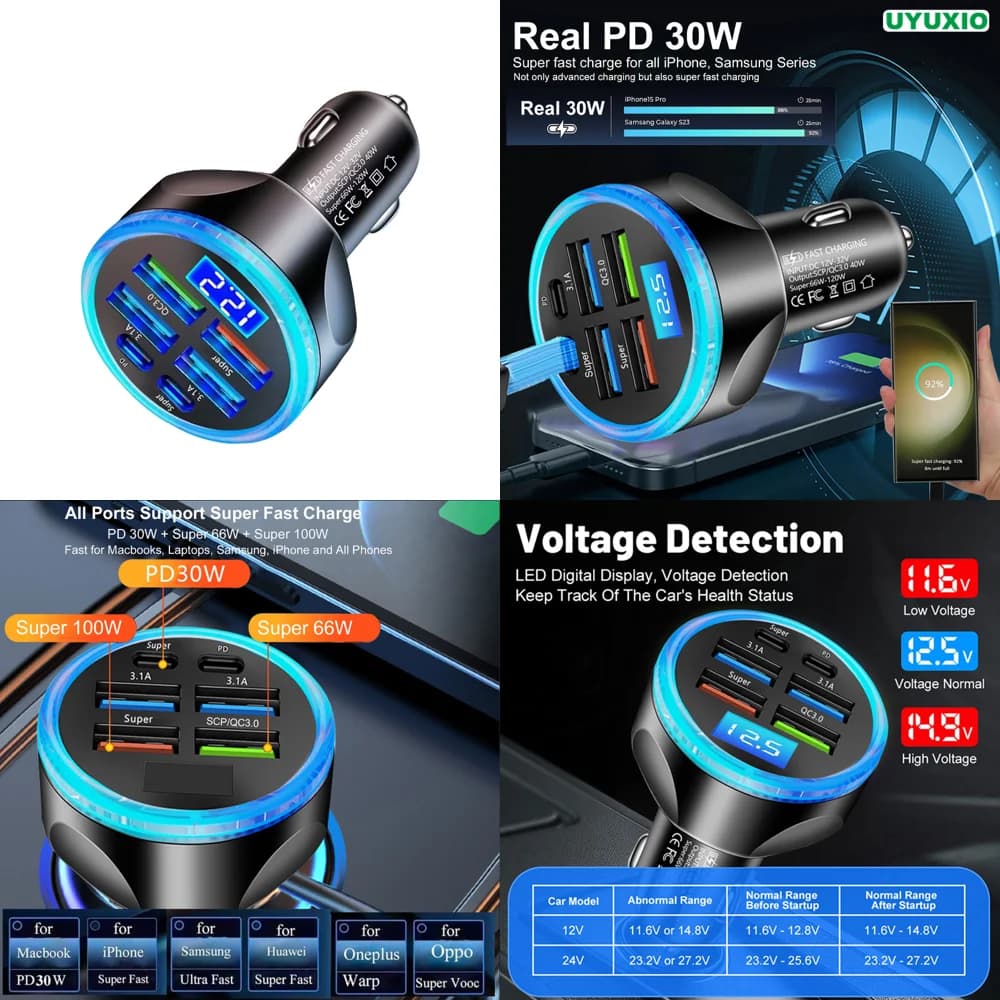 Dropshipping Products Multi Port Car Charger USB Type C Super Fast Charge Adapter Dual PD with Volt Meter for iPhone Trending