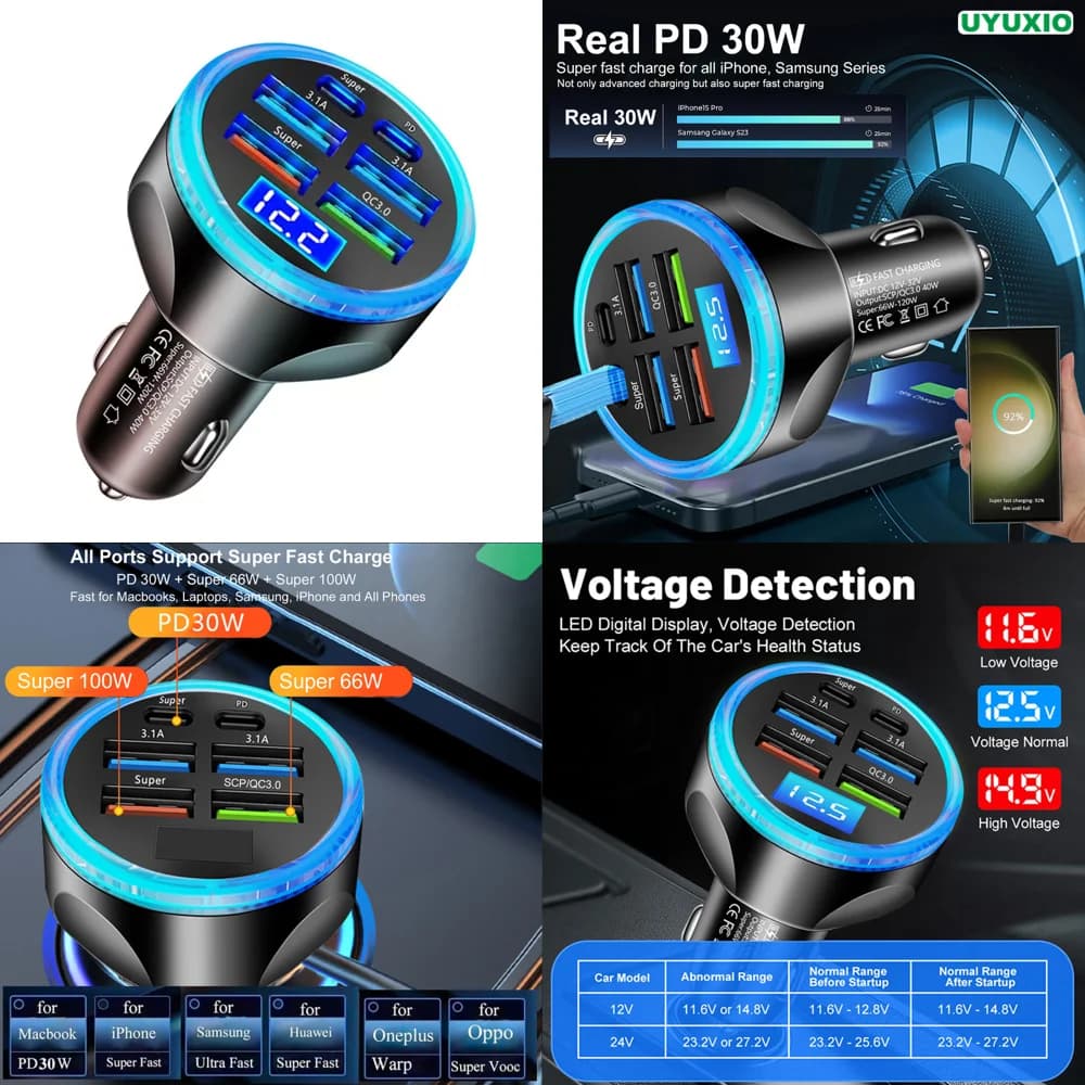Caricabatterie da Auto USB Tipo C con Ricarica Rapida PD 30W, Adattatore Multi-Porta con Voltmetro per iPhone, Prodotto di Tendenza per Dropshipping