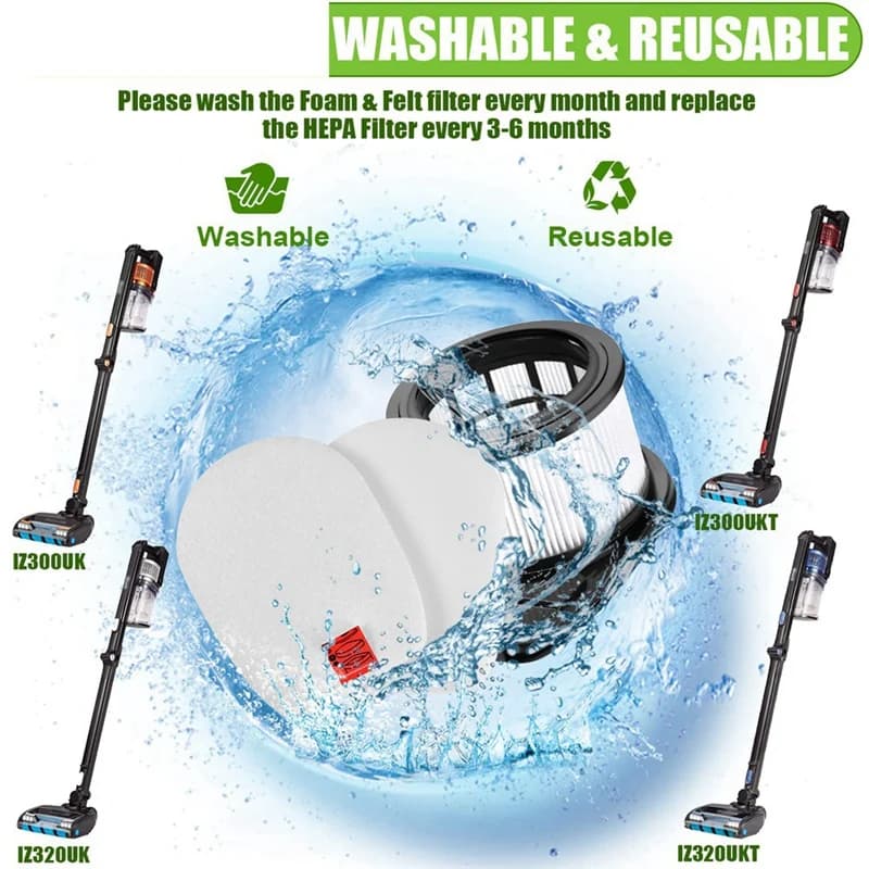 BEST Replacement Parts HEPA Filter Compatible for Shark IZ300 IZ300UK IZ320 IZ320UK Vacuums Cleaners Accessories