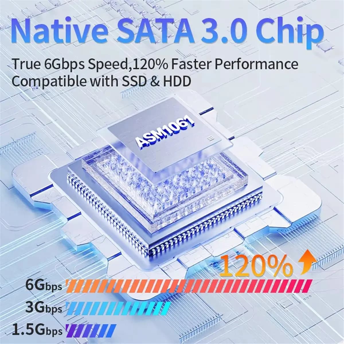 Scheda di espansione PCIe 3.0 ASM1061 Controller a 2 porte 6 Gbps Adattatore hot-swap per SSD HDD NAS per Linux