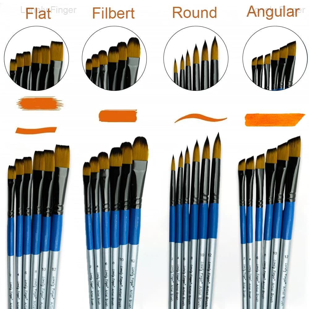 Watercolor Paint Brush Set, 6pcs Nylon Hair Artist Paintbrushes for Acrylic Watercolor Oil Ink Canvas Painting, Face Body Nail A