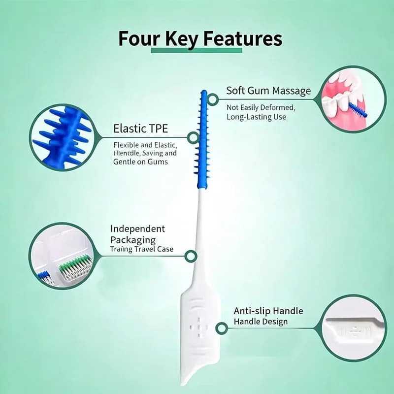 Interdental Brushes 20/40Pieces, Dental Cleaning Tools for Daily Oral Hygiene Cleaning Between Teeth Oral Care Orthodontic I Sha