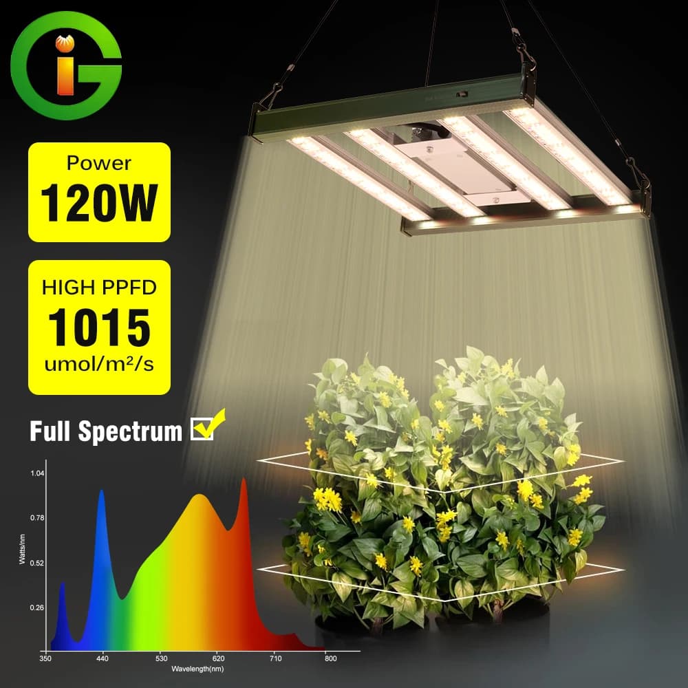 Plants Light 120W Led Cultiva The Light IP65 Phyto Lamp Tube Complete Mirror Lamp Hydroponic Lamp Serra Seeds of Flowers Coltiva La Tenda