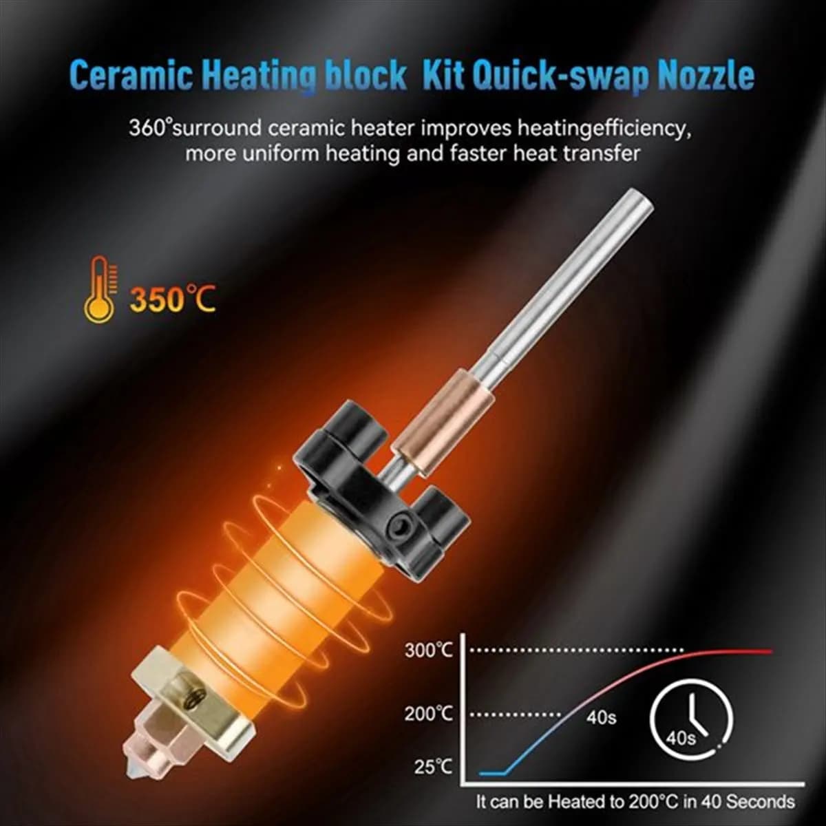 BEST CHOICE）For K2 Plus Hotend Kit Ceramic Heating Block Replacement Hot End for 3D Printer Spare Parts
