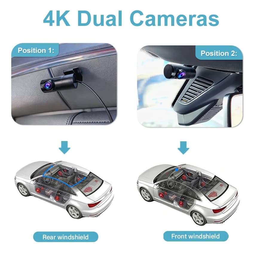 Telecamera HD 4K 2160P WIFI Plug and Play per Mercedes Benz Classe E W214 S214 X214 2024 2025 2026, Dash Cam DVR per Auto, Registratore Video