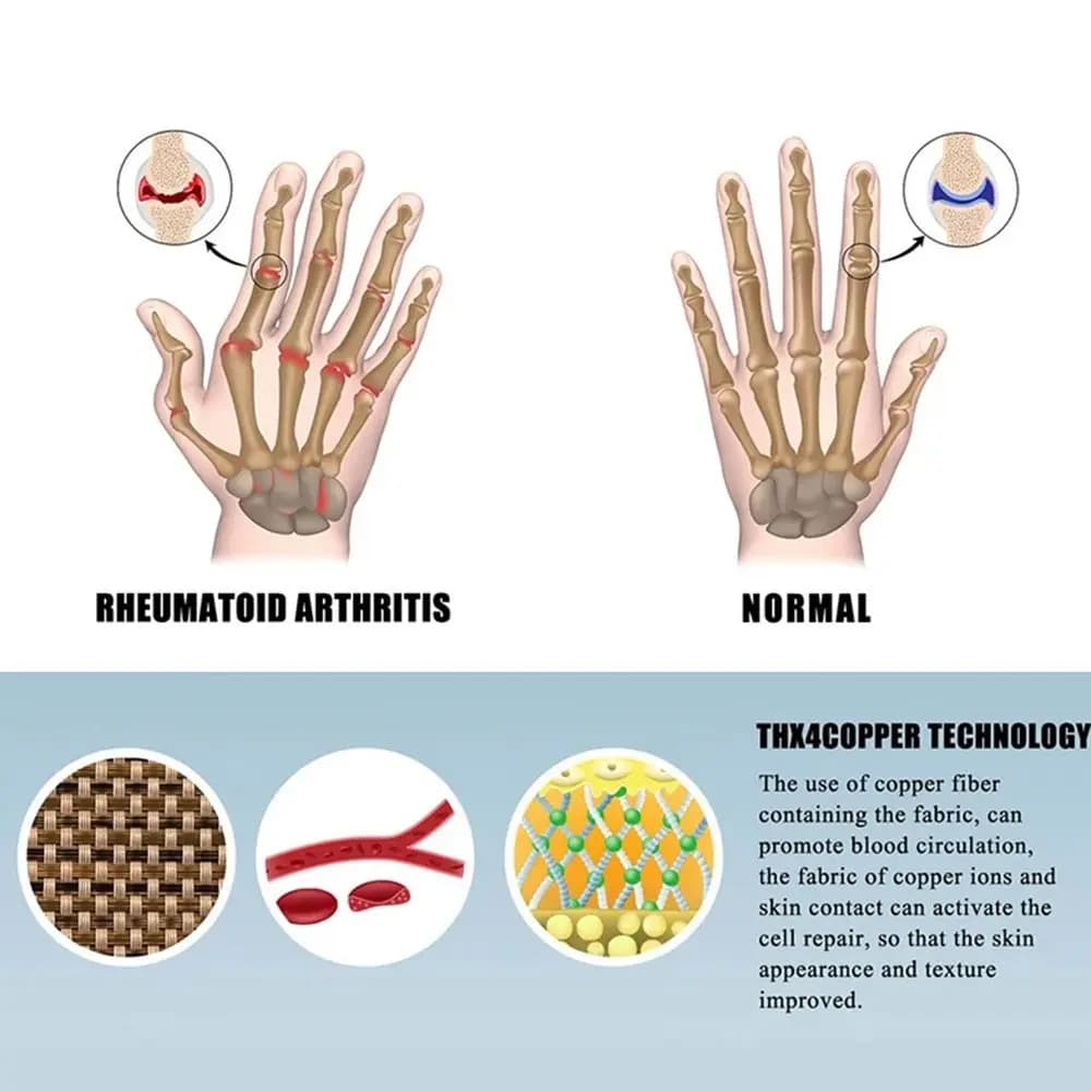 Breathable arthritis glove without fingers Comfortable anti-slip glove for touch screen Gymnastic gloves for anti-arthritis cycling sports