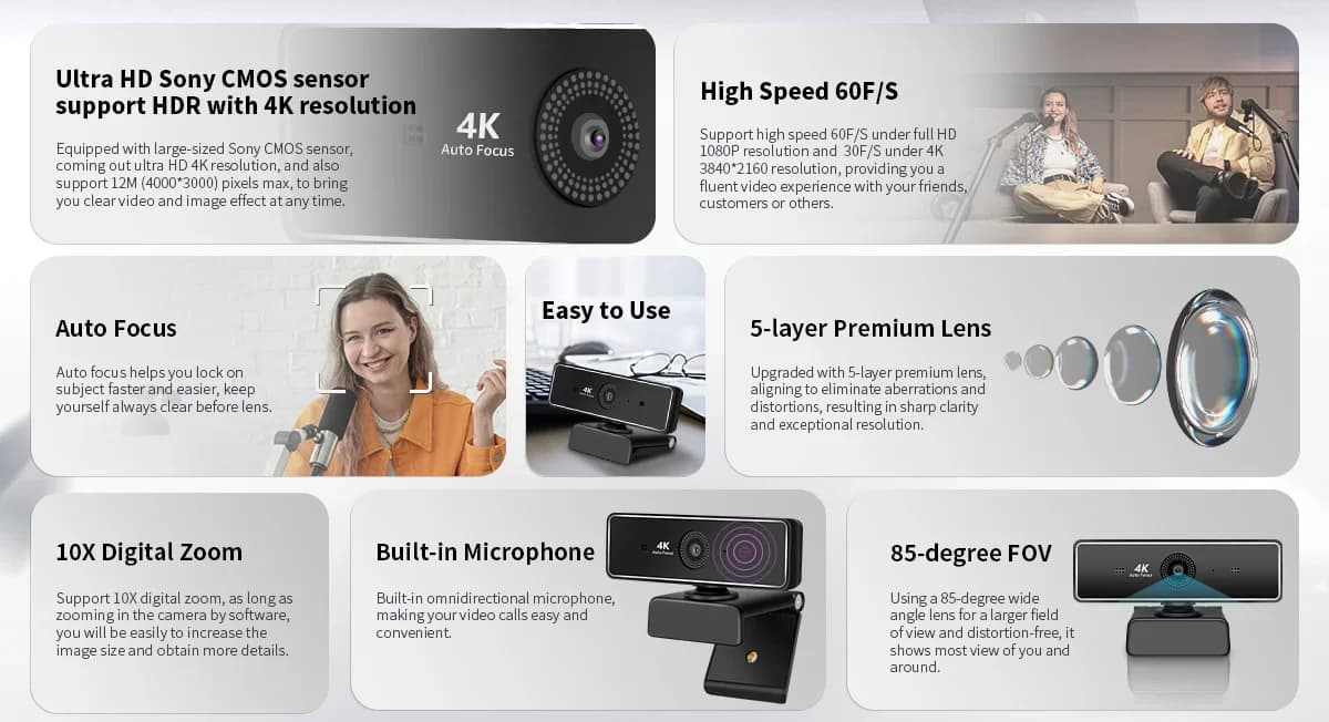 Webcam 4K UHD 2026 con Zoom Digitale 10x, Fotocamera USB per PC con Microfono, Angolo Ultra Ampio e Autofocus