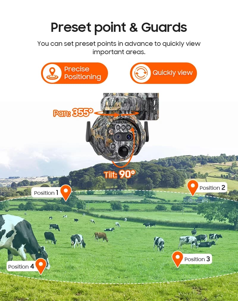 INQMEGA Telecamera di Sicurezza Solare 4K 4G SIM con Zoom 12X, Telecamera da Caccia WiFi per Esterni, Rilevamento Automatico Umano PIR, UBOX