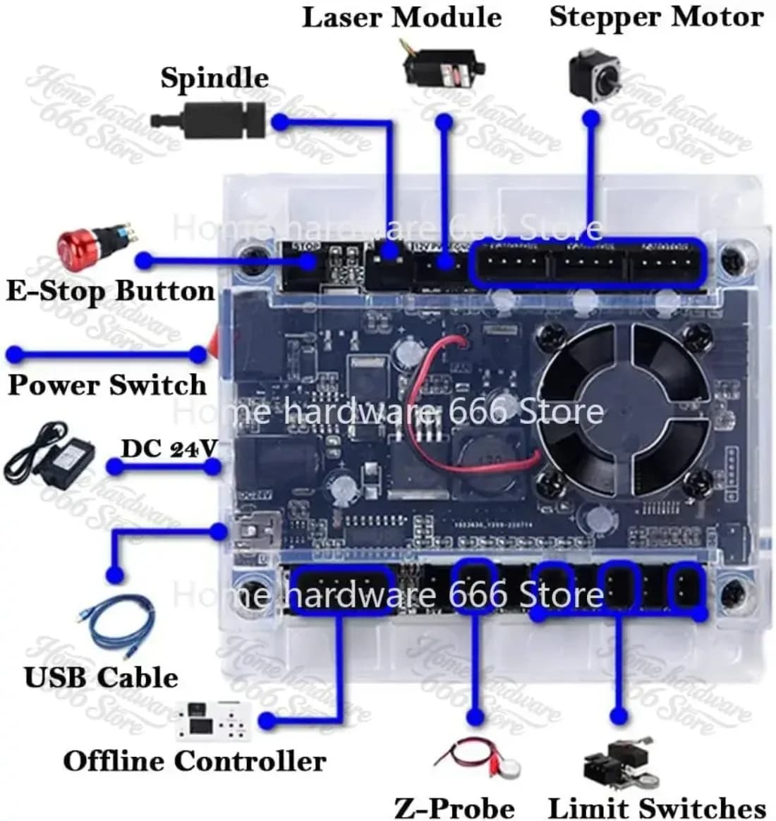Incisore laser CNC Lavorazione del legno Scheda di controllo della macchina per incisione CNC a 3 assi Porta USB grbl 1.1f