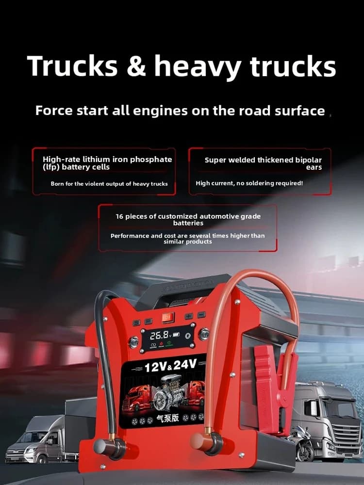 120000mAh Heavy Duty 12V/24V Car Jump Starter with 8000A Peak Current Booster Power Bank Jumpstarter for Truck Battery