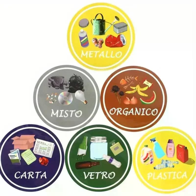 Easy Garbage Classification Recycling Bin Sticker Waterproof Label for Kitchen Home Office Plastic Metal Waste Separation