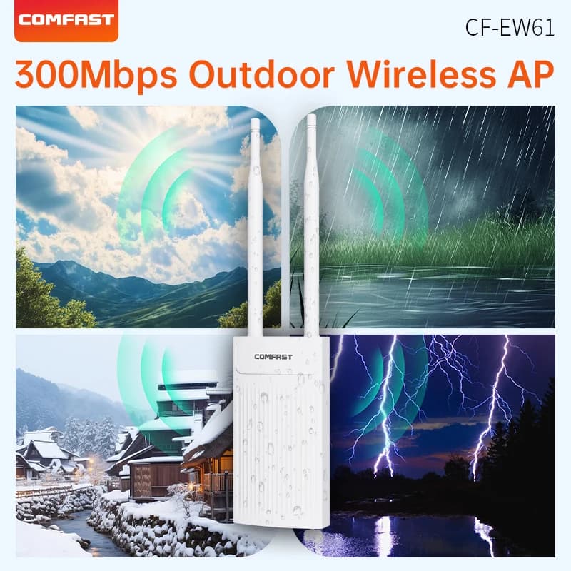 COMFAST 300Mbps Access Point Wireless da Esterno, Ripetitore WiFi AP/Router 2.4Ghz, Extender a Lungo Raggio, 48V POE IP66, Spina EU/US