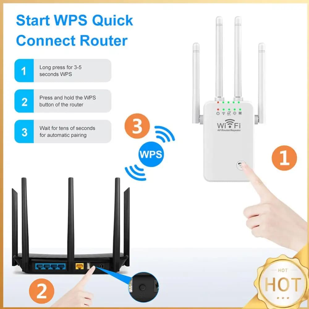 Estensori WiFi Ripetitore di segnale Ripetitore Internet wireless da 2,4 GHz Configurazione semplice 4 antenne a lungo raggio per la casa con porta Ethernet