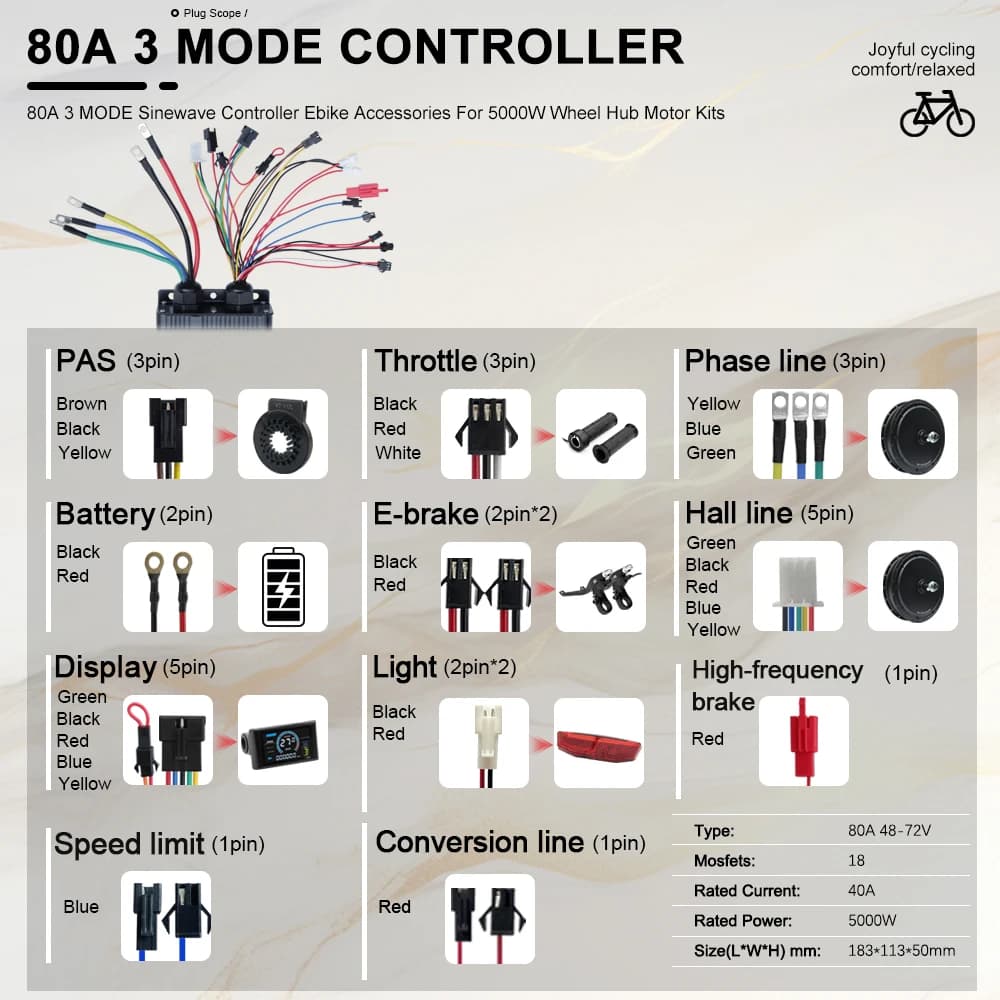 Kit di conversione e-bike 72V 5000W con motore mozzo ruota posteriore per pneumatici fat da 24/26/28 pollici, per bici elettriche e snow bike, pneumatico 4.0, dropout 170MM