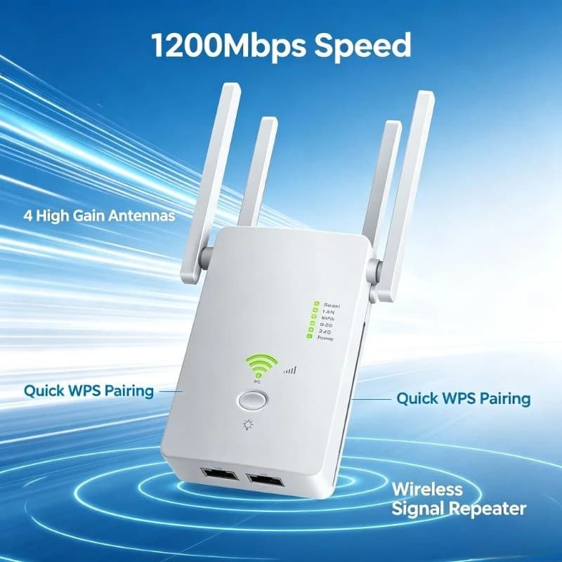 AC1200 Dual Band Wifi Signal Booster, 1200Mbps 802.11AC Long Range Device Support Repeater Router And AP Modes