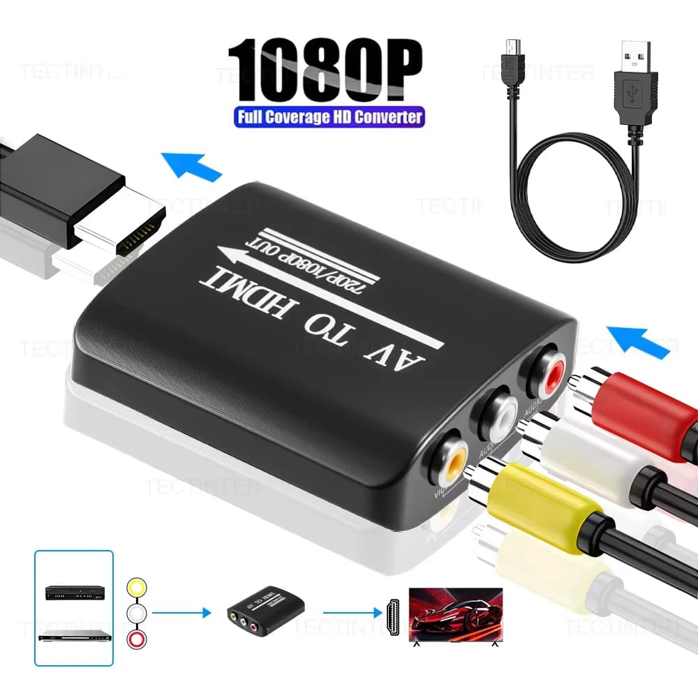 Convertitore adattatore HD 1080P AV a HDMI RCA a HDMI per console di gioco PS2/PS3/Xbox One/WII/N64 con cavo USB accessori da gioco