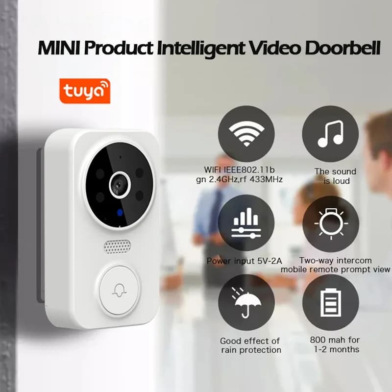 Campanello Video Wireless Tuya Wifi con Interfono Bidirezionale, Font Vocali, Visione Notturna a Infrarossi e Telecamera HD per Monitoraggio