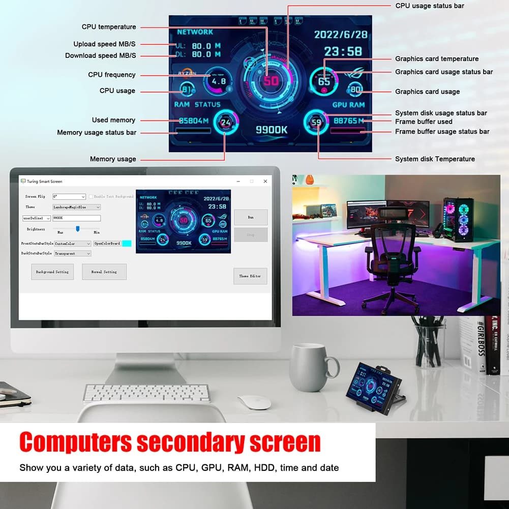 Monitor di Temperatura per Computer con Doppia USB, Display Secondario in Acrilico per CPU GPU RAM HDD DIY PC, Compatibile con WINDOWS LINUX Raspberry Pi