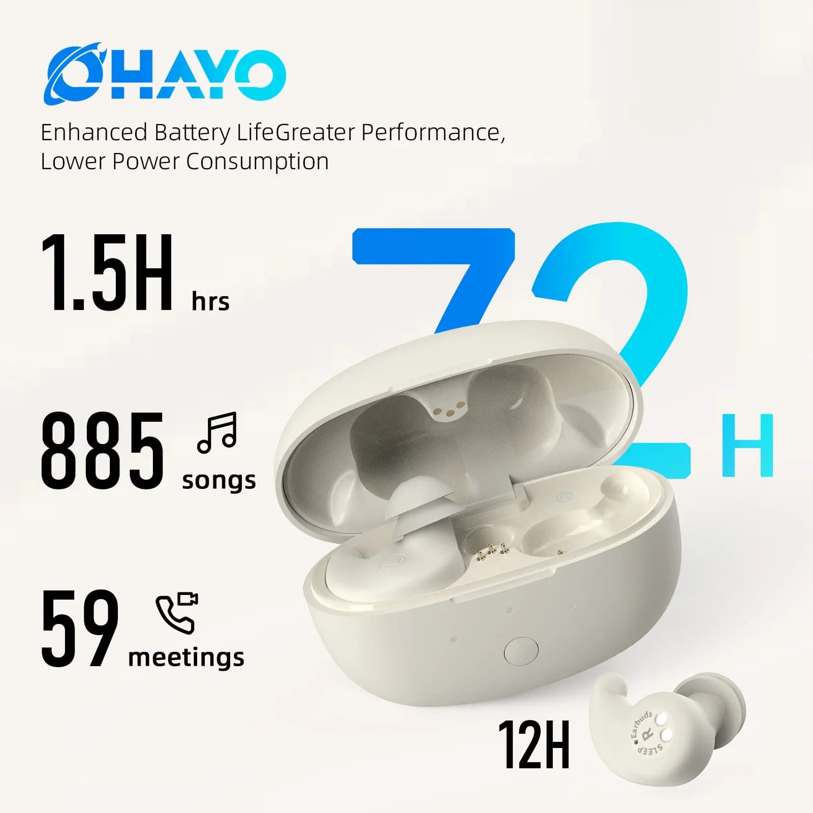Auricolari per Dormire, Cuffie Wireless In-Ear, Cuffie Bluetooth 6.0 per Chi Dorme di Lato, Auricolari con Suono Stereo Bass per il Sonno