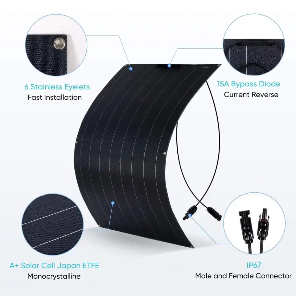 Pannelli solari flessibili ETFE leggeri extra resistenti da 400 W-420 W ad alta efficienza per batteria da campeggio su balcone per esterni