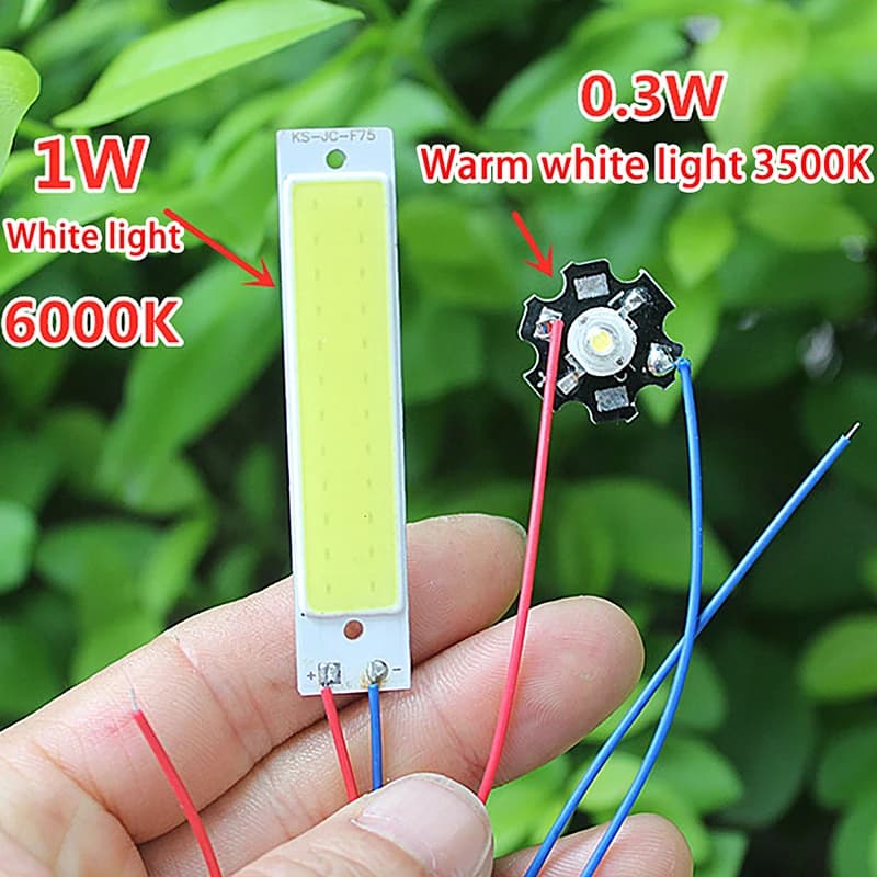 Pannello Luminoso a Doppia LED con Interruttore di Controllo DC 3.7-5V, Accessorio Fai-da-Te per Torcia, Illuminazione Notturna e Lampada da Scrivania