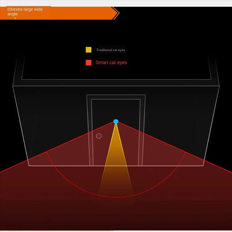 B03B-Digital LCD Videocitofono da 2,8 pollici Spioncino Visualizzatore Porta Occhio Telecamera di monitoraggio Campanello da 90 gradi Rilevazione movimento Occhio Durab