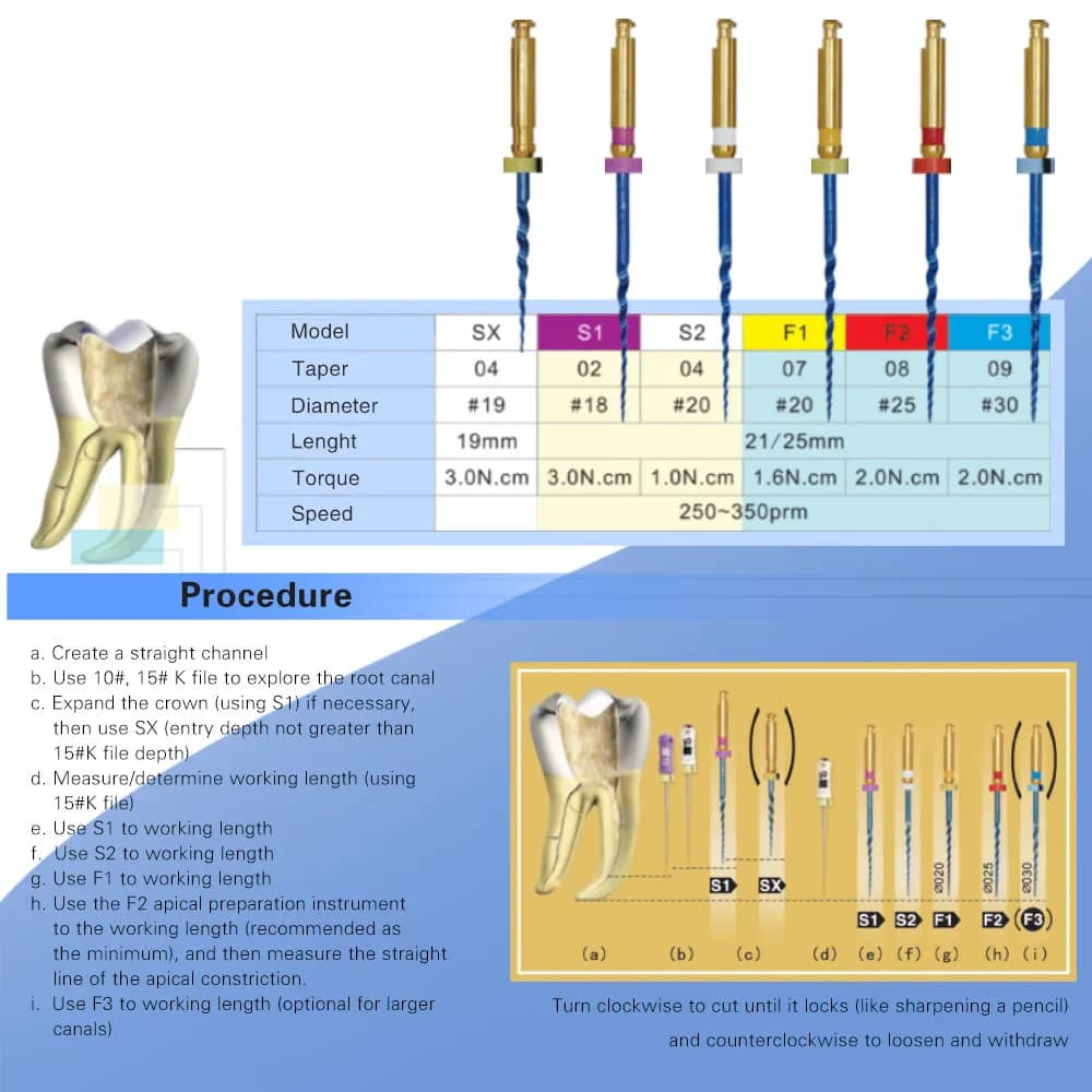 XND Lime per canale radicolare dentale 6 pz/pacco Utilizzare lime endodontiche al nichel-titanio attivate termicamente rotanti File rotante 16:1 Uso della macchina