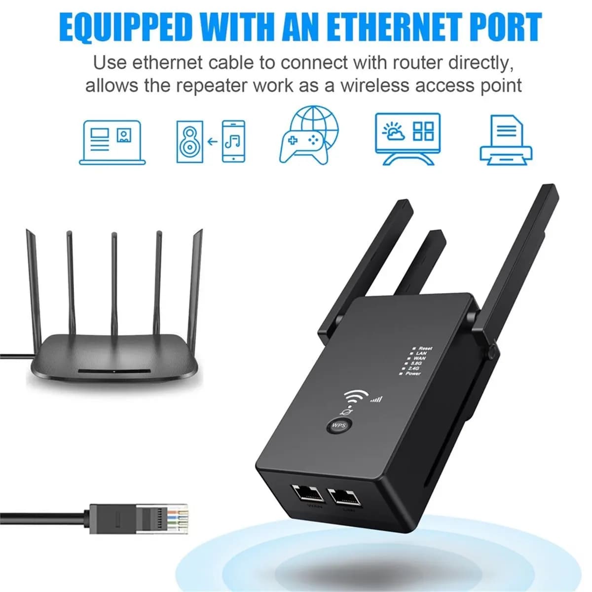 Ripetitore WiFi stabile Ripetitore Wifi 1200M Router wireless 5GHz Punto di accesso 2.4Ghz Amplificatore di segnale lungo Range Extender SPINA UE B