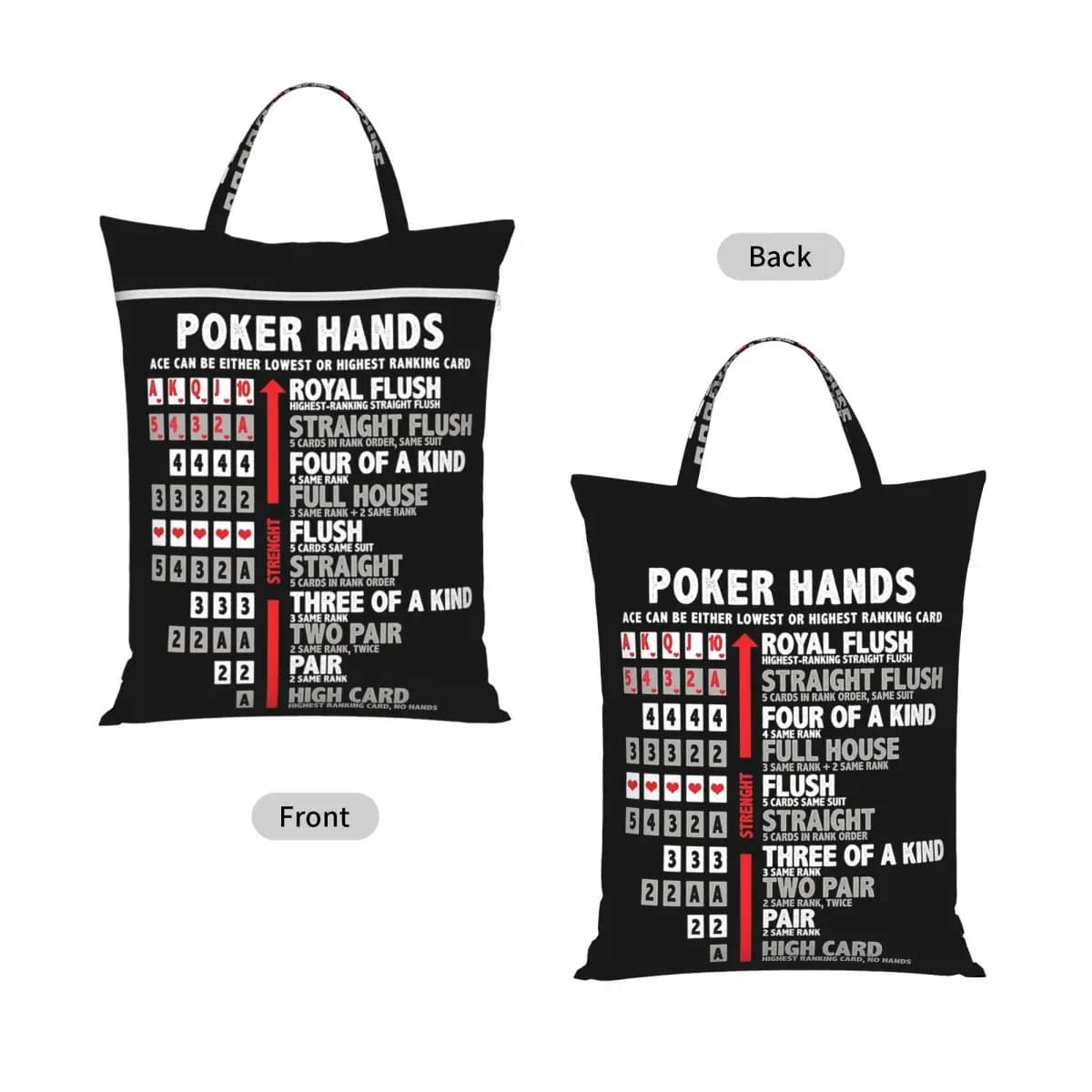 Poker Hands Travel Laundry Bag Waterproof Reusable Dirty Clothes Pouch Gym Yoga Vacation Washing Basket