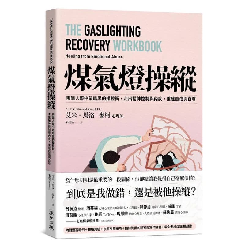 Gas Lamp Manipulation Identify The Darkest Manipulation Techniques In Interpersonal Relationships Break Free From Mental Control