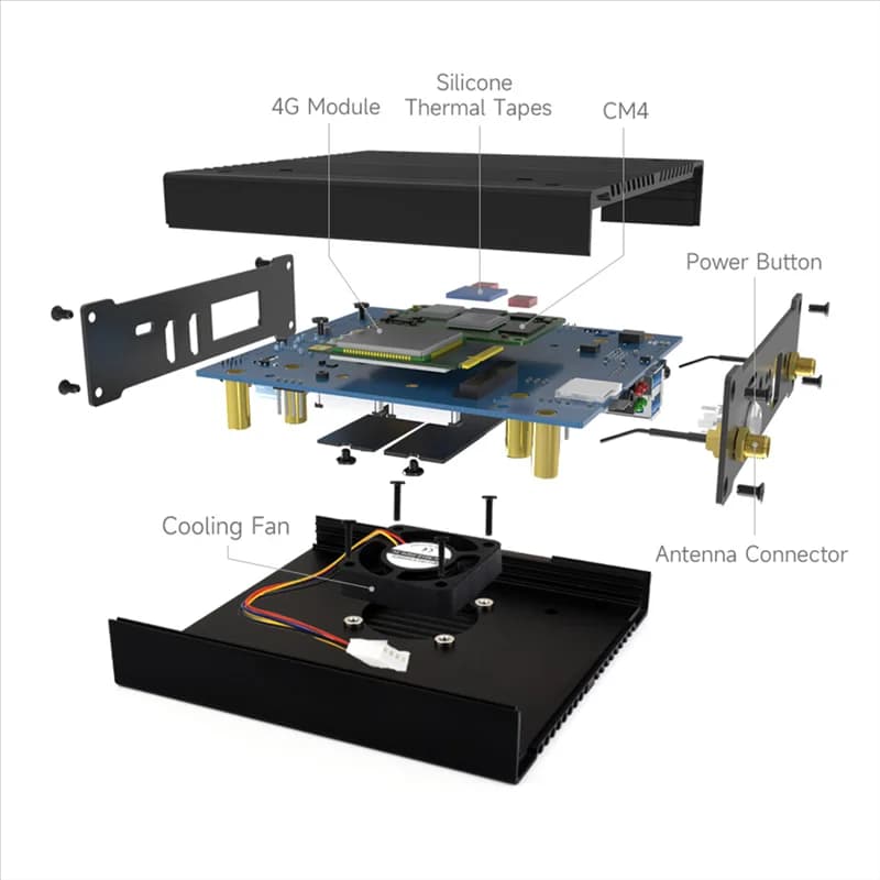 For mini computer Raspberry Pi CM4 NAS Slot NVME multifunctional double channel Support tab Nano-Slm/module 4G Easy to use- ABI