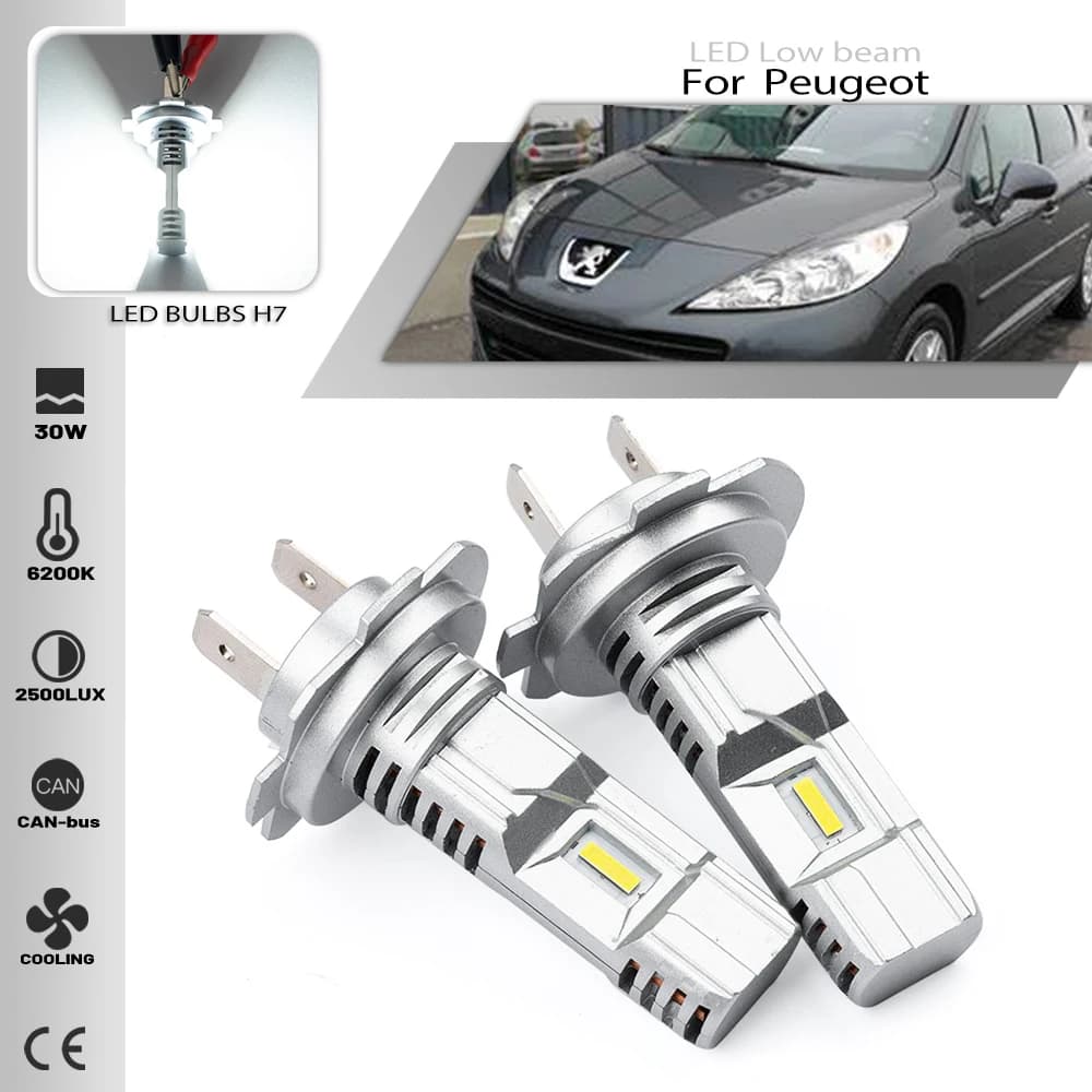 2PCS h7 led canbus Fari Lampadine Abbaglianti 6500K Bianco Per peugeot 5008 2010- 207 207CC 308 308CC 2009 2010 2011 2012- 408