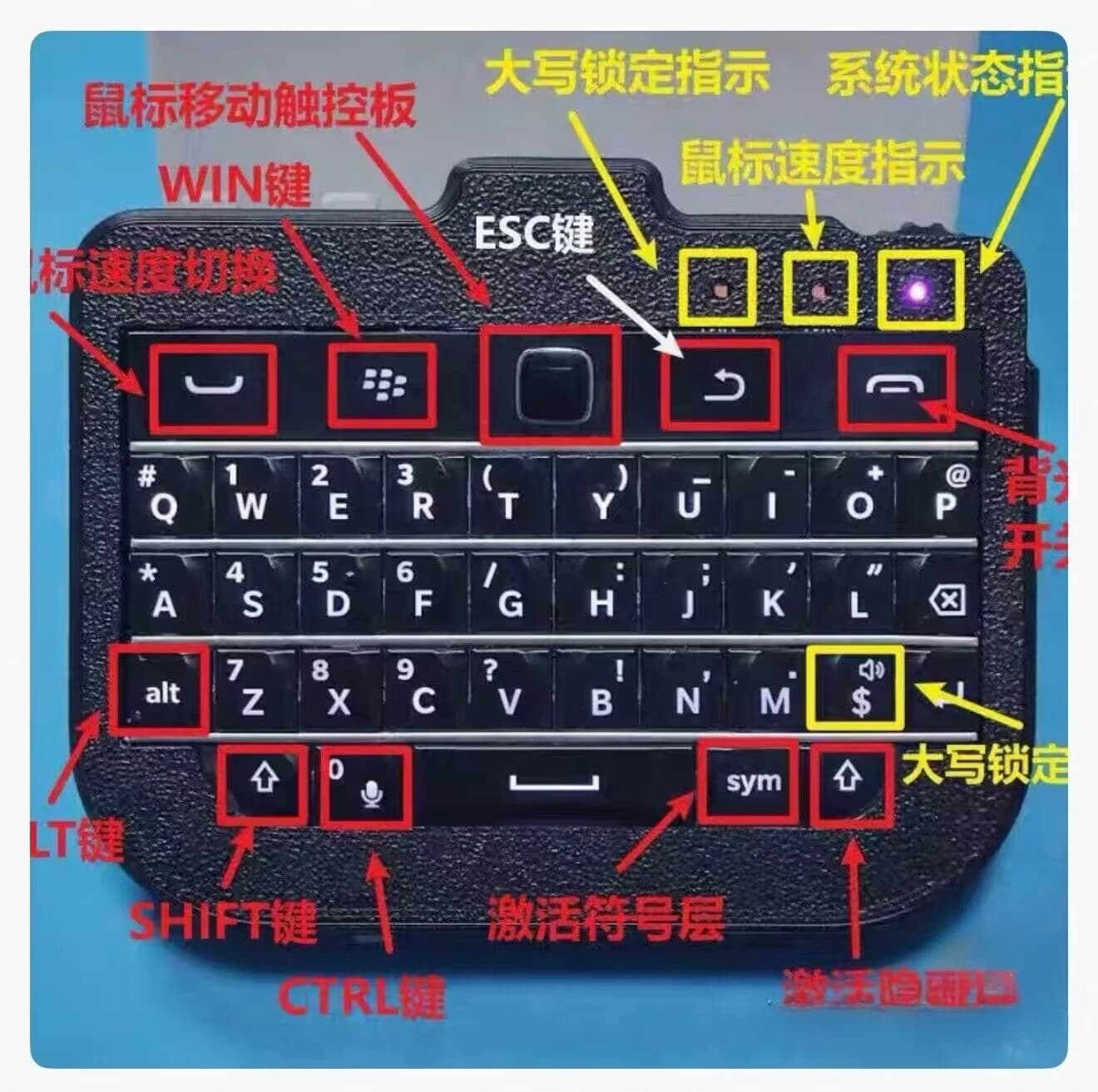 Tastiera Mini Cablata BlackBerry Q20KBD in Offerta Speciale, Scheda Nuda Open Source Solderparty BBQ20KBD Senza Scocca, Supporta USB/Qwiic/PMOD