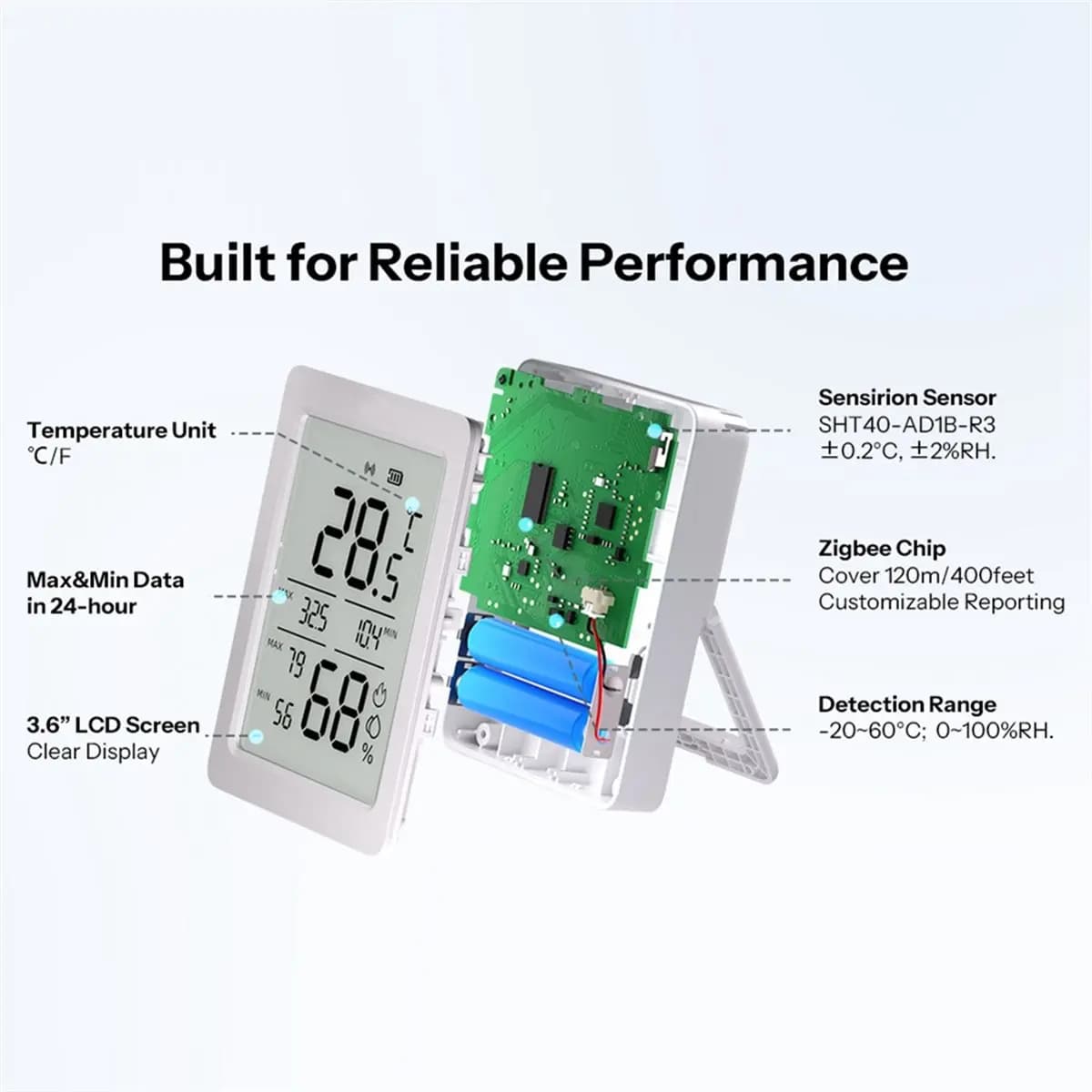（2026 SUMMER）SNZB-02DR2 Smart Temperature Humidity Sensor with LCD Screen and Stand Real-Time Remote Monitoring Need Zigbee Hub