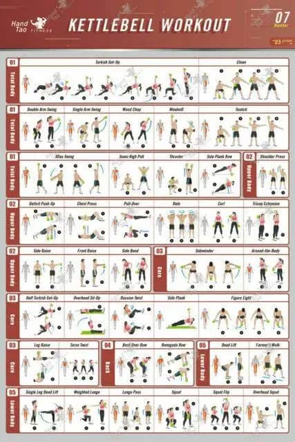Kettlebell Workout Exercise BodyBuilding Fitness Guide Gym Art SETA POSTER Wall Art Decorative Painting for Home