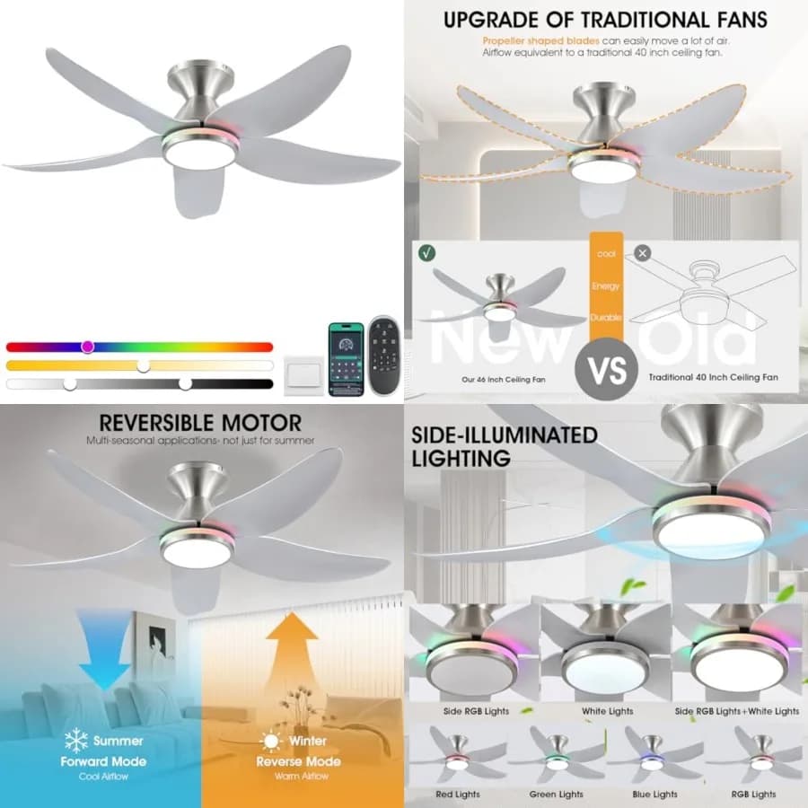 Ventilatori da Soffitto con Luci e Controllo Remoto/APP, Ventilatori a Basso Profilo con Colori Dimmerabili e Luci ad Anello, 6 Velocità 5 Direzioni Reversibili