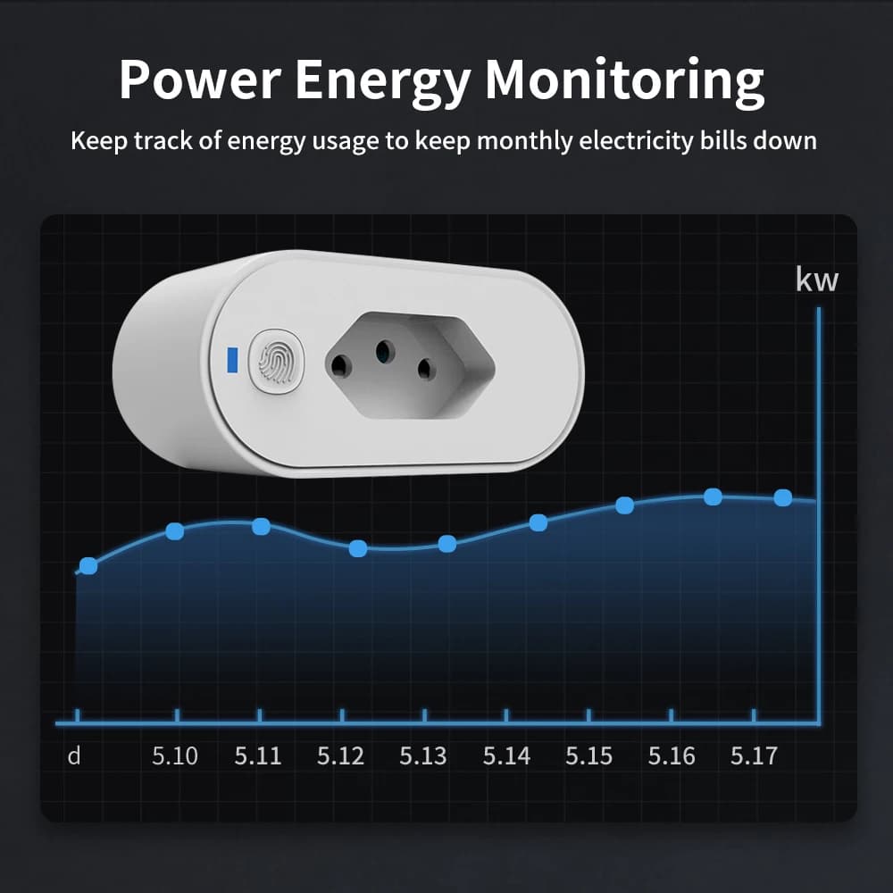 Adattatore TNCE Tuya Brazil Plug 16/20A, presa WIFI o Zigbee 3.0 con monitoraggio della potenza, controllo intelligente della presa, compatibile con Google Home e Alexa.
