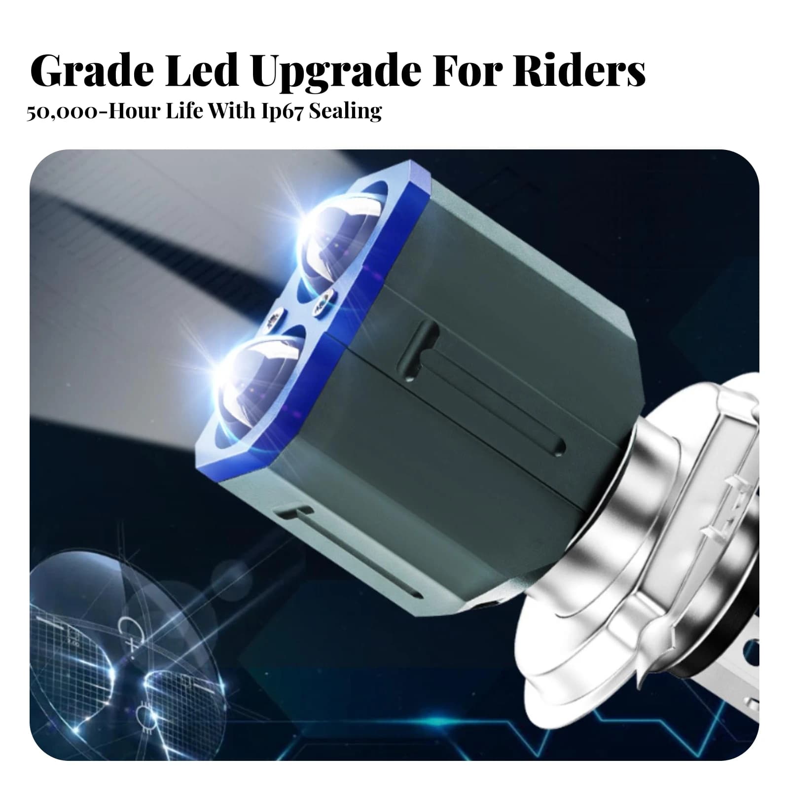 LED Headlight Bulb with Dual Lens Lenses Easy to Install Motorcycle Headlight Replacement Bulb Long Lifespan 25W