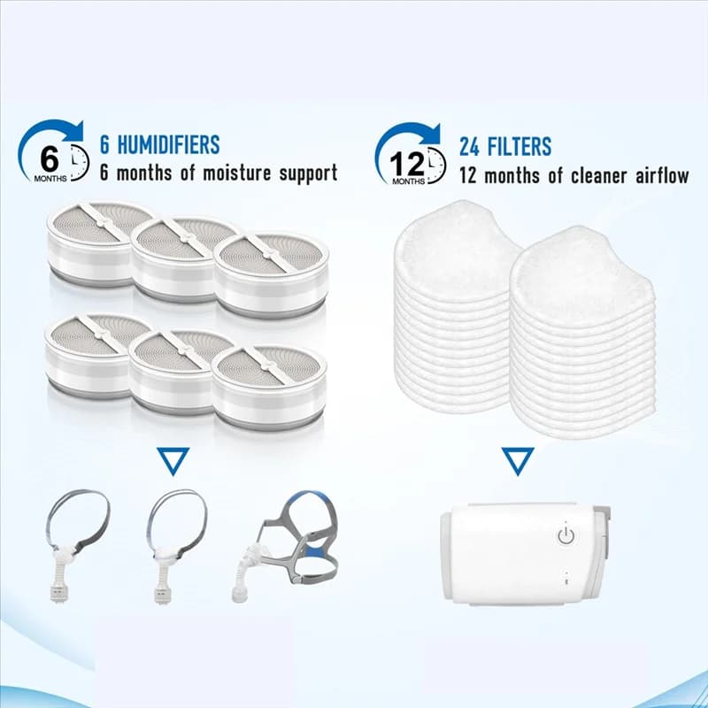 AB41-6Pc Cartucce umidificatore e 24 filtri per Humidx Plus per connettore Airmini per cuscini nasali P10 N20 e N30